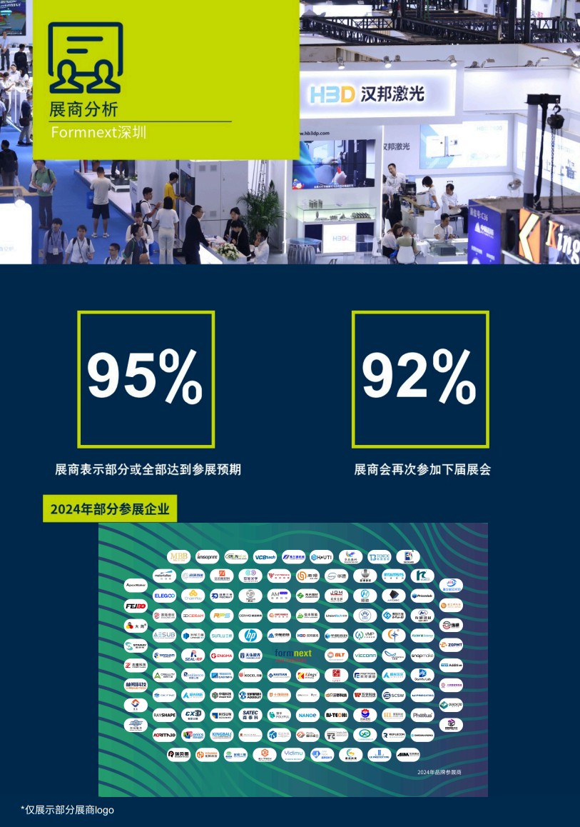 深圳國際3D打印、增材制造及精密成型展覽會