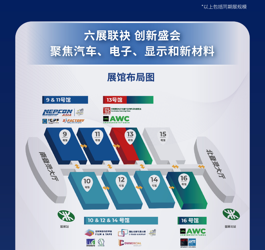 深圳國際薄膜與膠帶展覽會(huì)